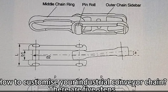 열간 단조/스프라켓/합금강/OEM/20crmnti